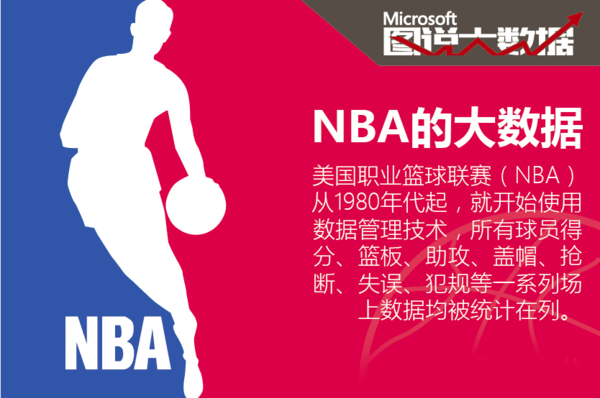 我们看到的