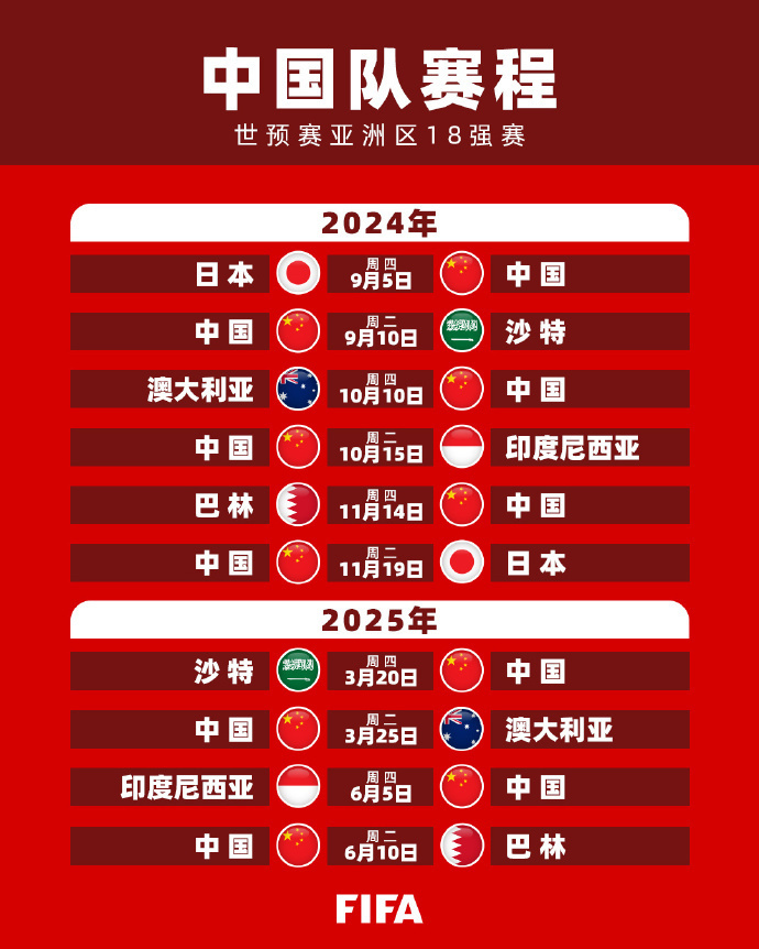 同样以外线