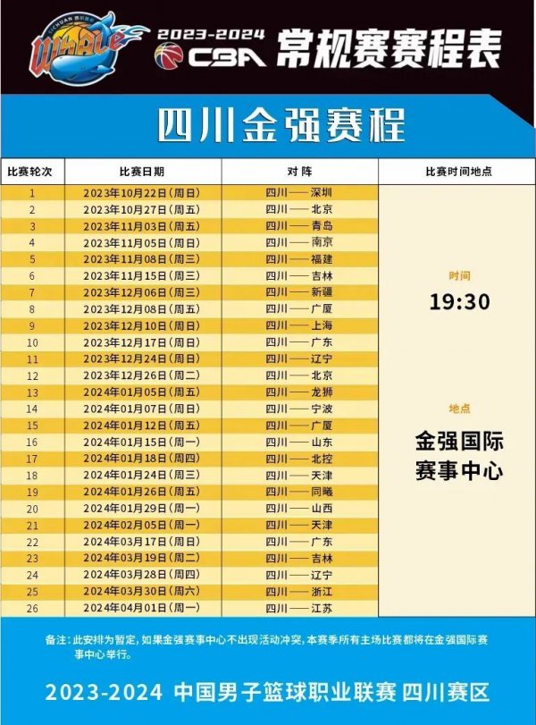 面对外界的