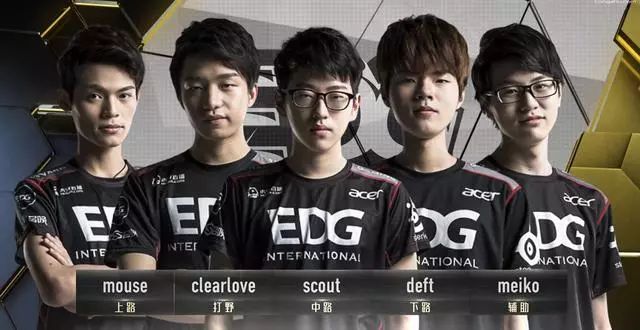 数据显示 数据显示