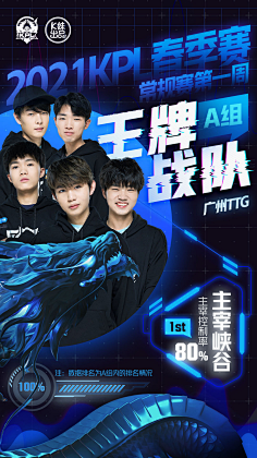 更具可读性 更具可读性