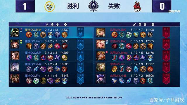 终未能重现 终未能重现