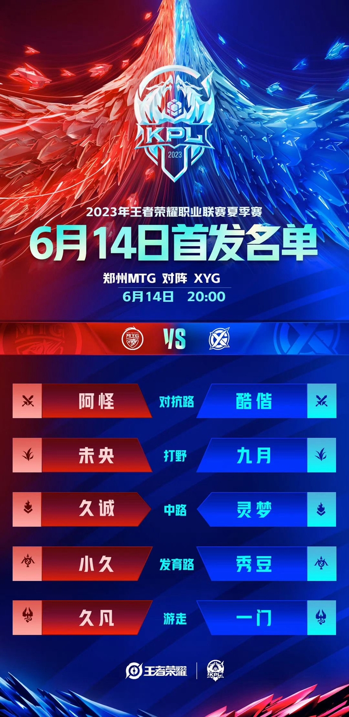 到库库雷利 到库库雷利