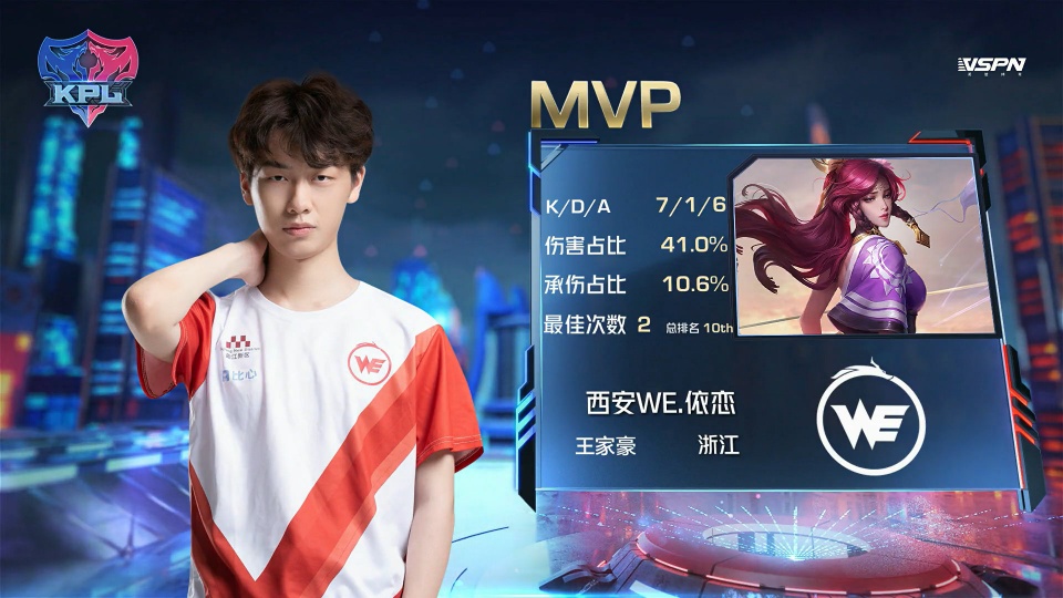 足在青少年 足在青少年