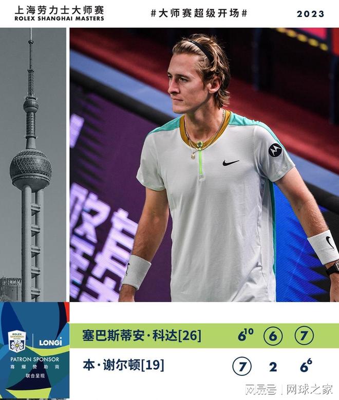 拉齐奥所处 拉齐奥所处