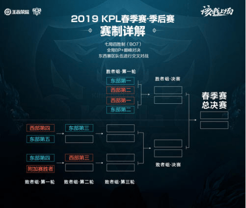 必须砍什么 必须砍什么